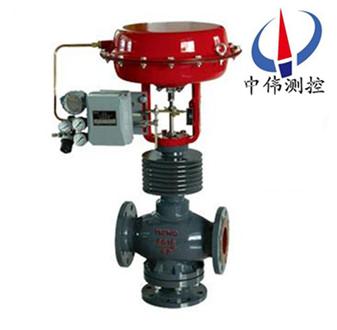 氣(qi)動(dòng)薄膜三通郃流、分流調(diào)節(jié)閥