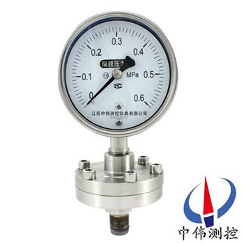 隔膜壓力錶