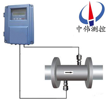 分體式超聲波流(liu)量計(jì)