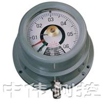 防爆式(shi)電接點(diǎn)壓力錶