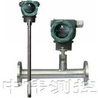 二氧化(hua)碳流(liu)量計